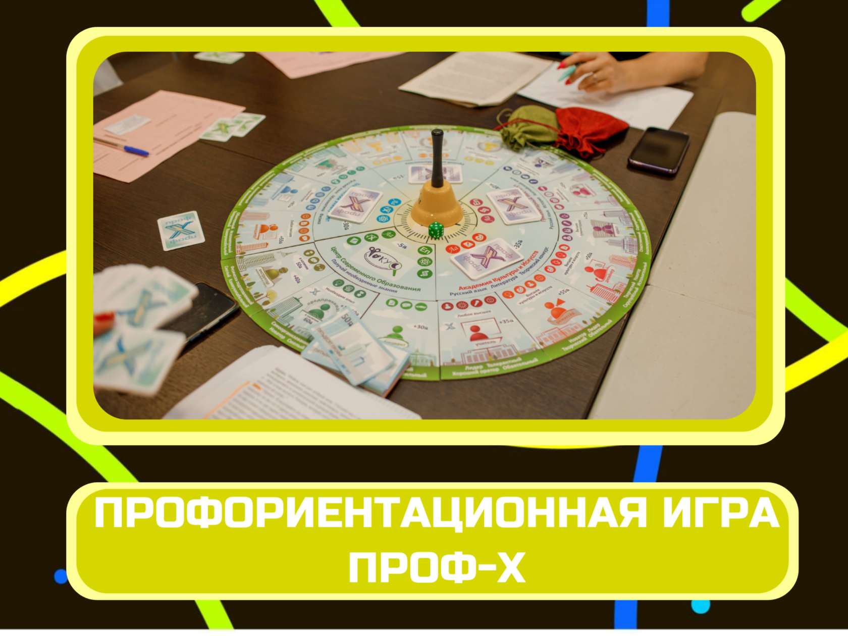 Профориентационная игра ПрофХ