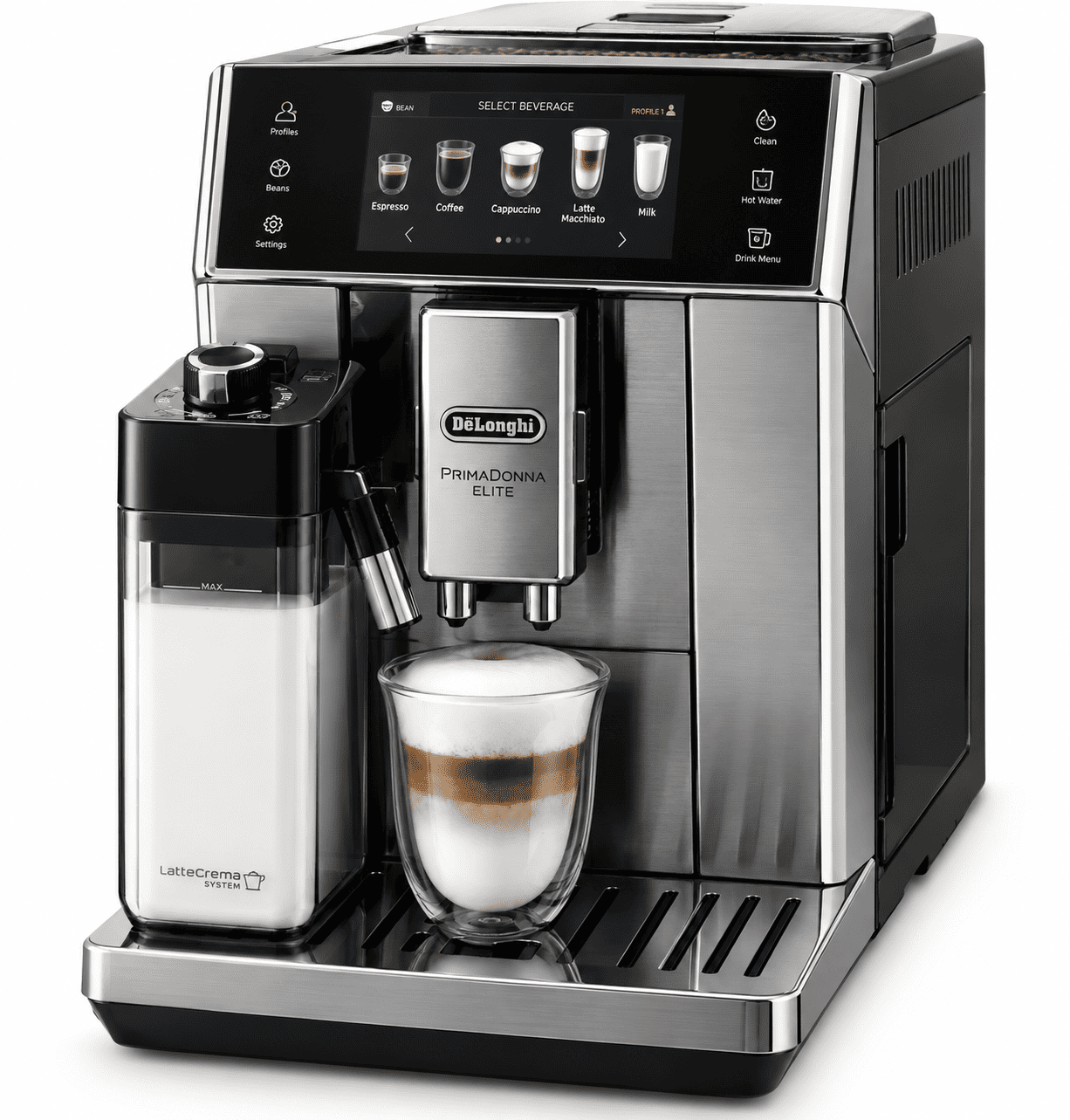 Ремонт Кофемашины Miele