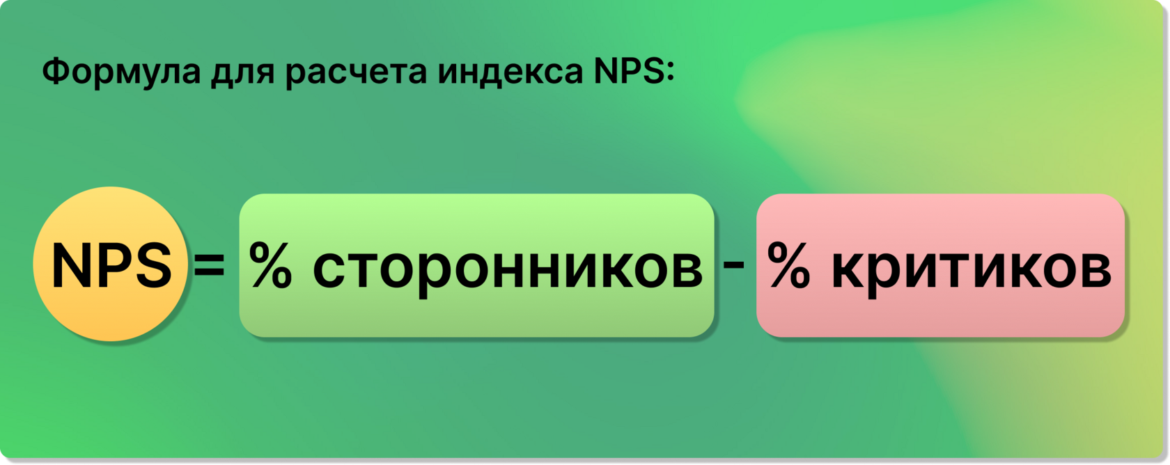 Формула для расчета индекса NPS