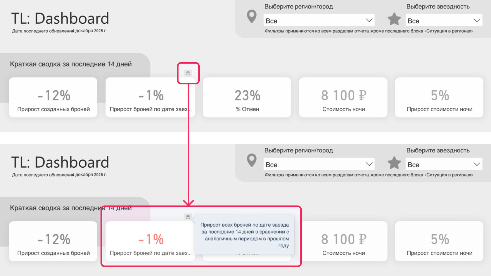 Как посмотреть описания значений в краткой сводке по броням
