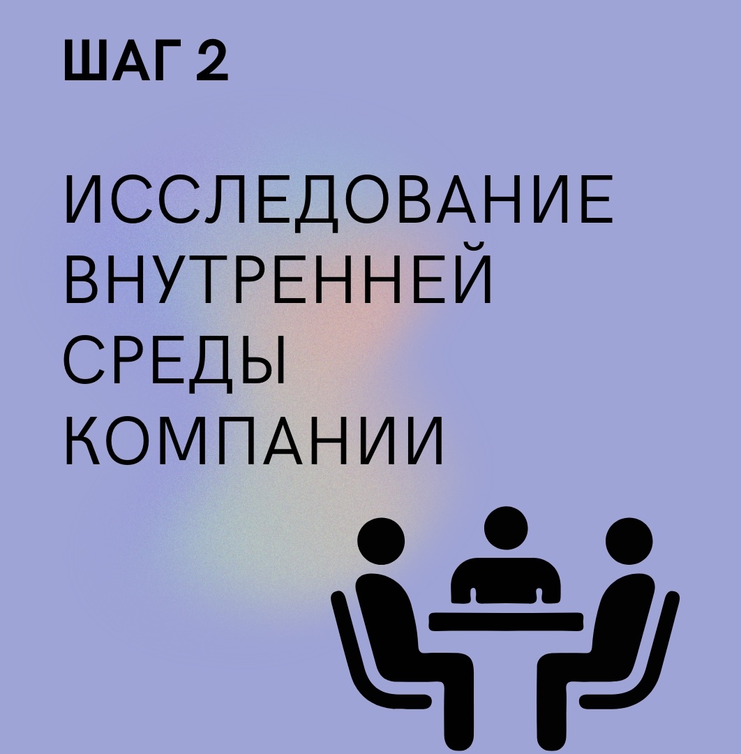 Маркетинговая стратегия продвижения службы дезинфекции, конкурентный анализ,  настройка рекламы.