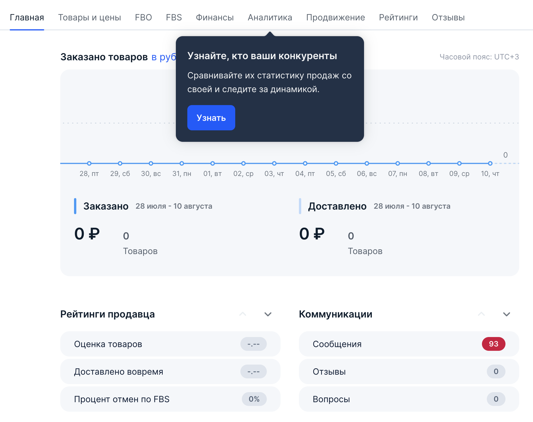 Менеджер маркетплейсов озон. Курс менеджер маркетплейсов. Навыки менеджера маркетплейсов. Договор с менеджером маркетплейса.