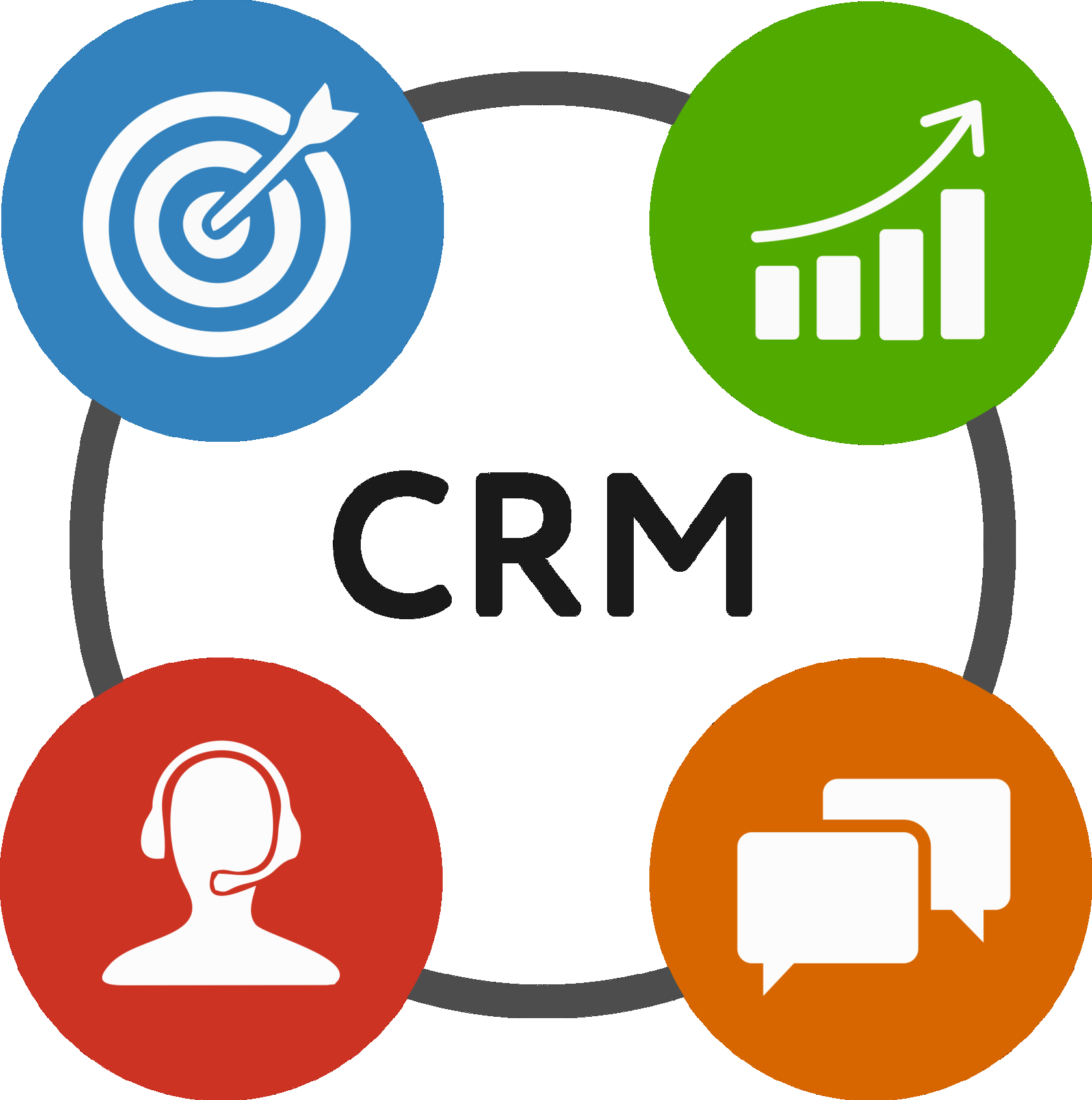 CRM системы что это. CRM иконка. Внедрение CRM. Внедрение CRM систем.