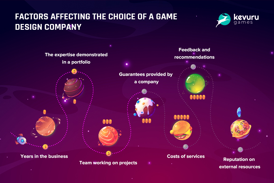 how-to-choose-a-reliable-game-design-company-checklist-practical-tips-1