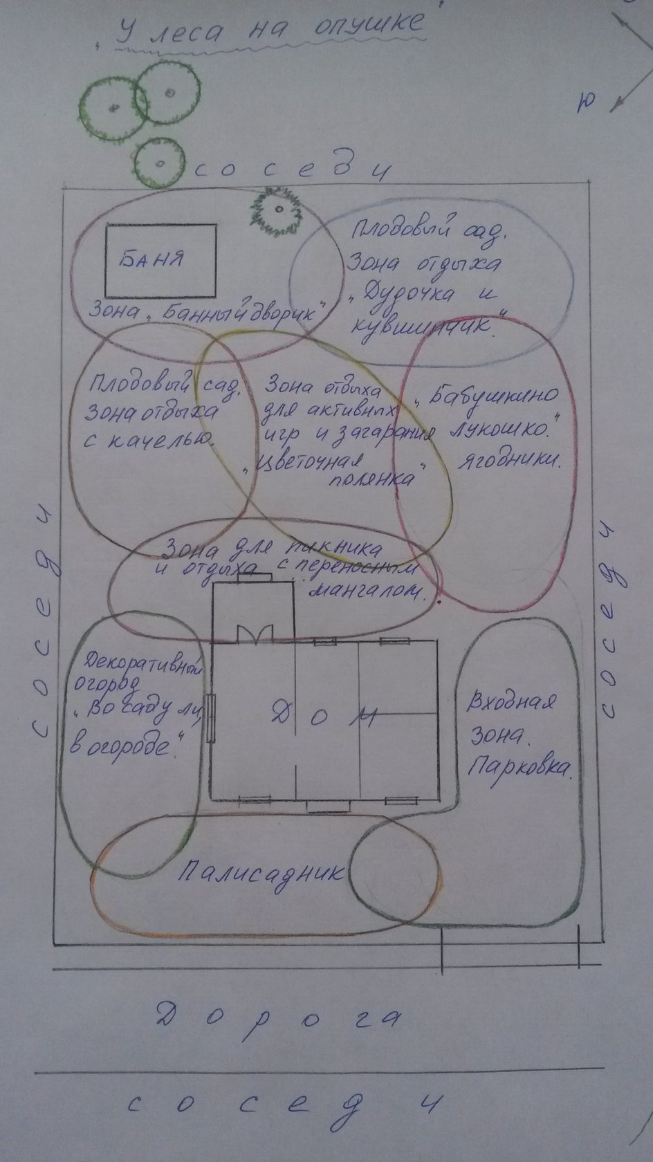 Дизайн участка 8 соток между лесом и рекой