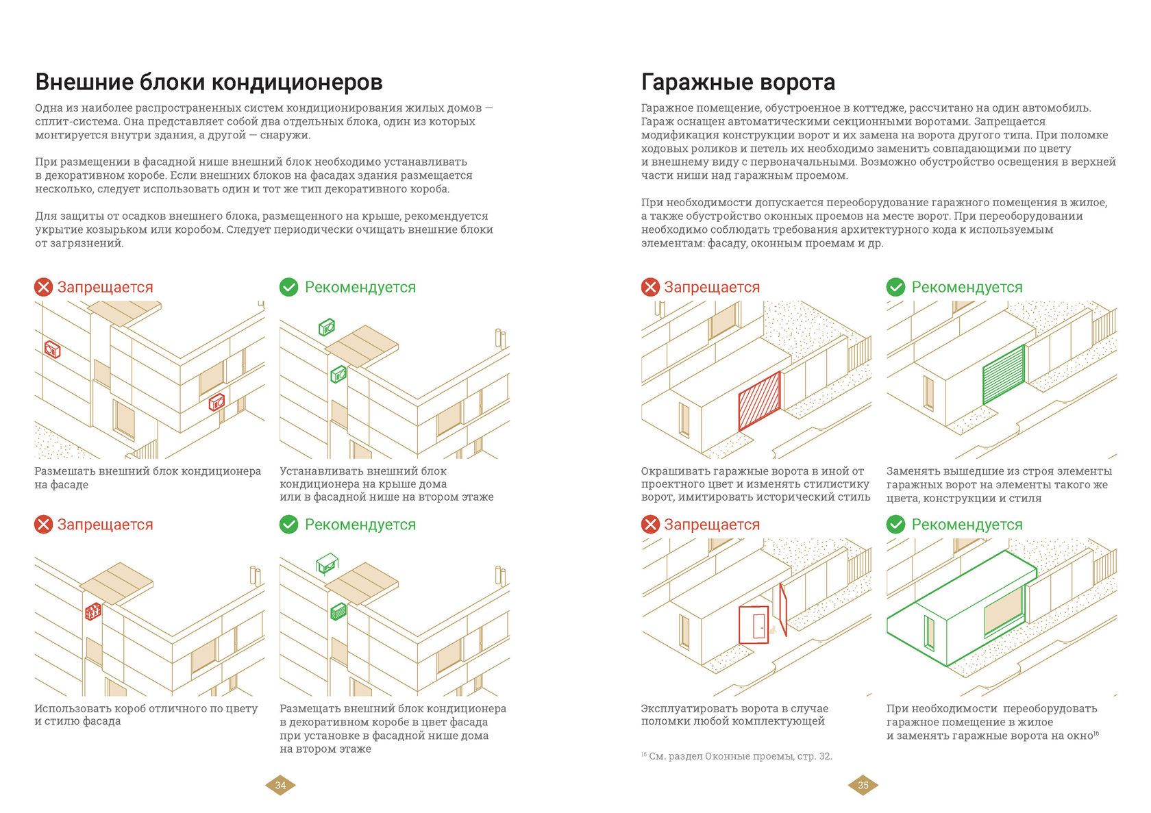 Архитектурный код поселка «Новогорск-клаб»