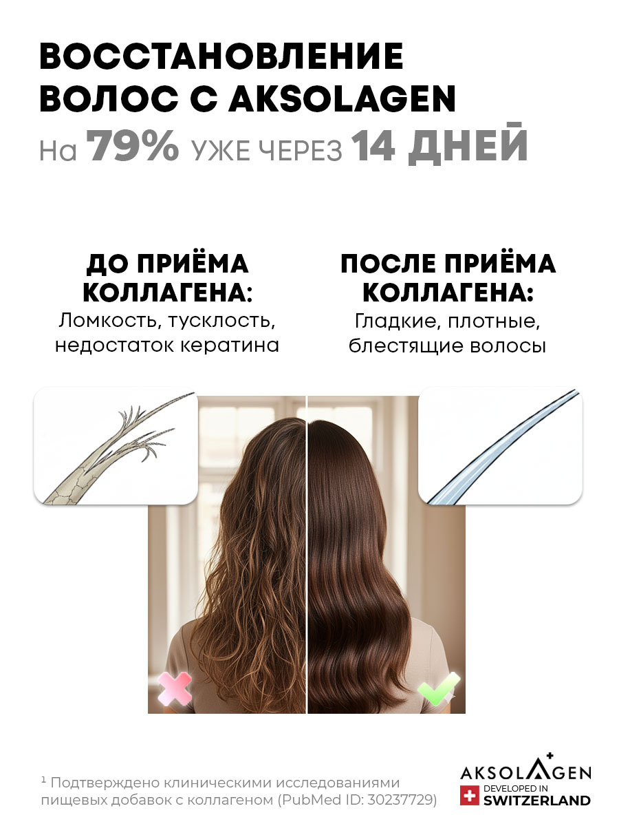 AKSOLAGEN — восстановление волос