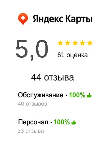 экскурсии гоа отзывы