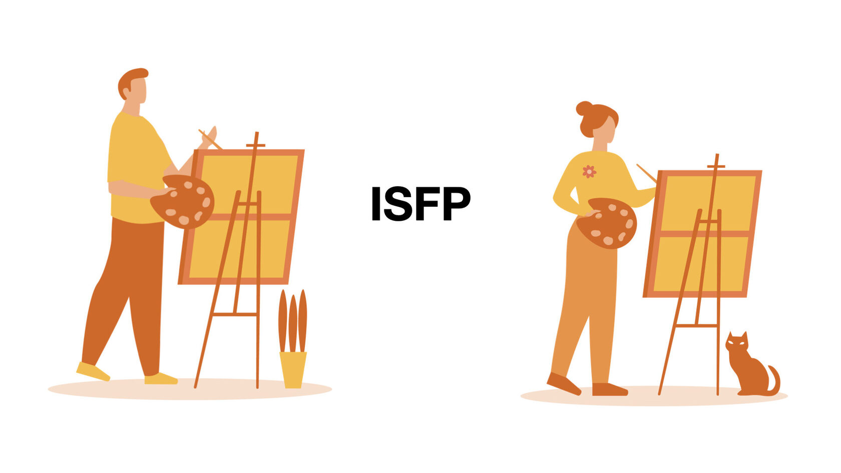 Код Силы ISFP Художник