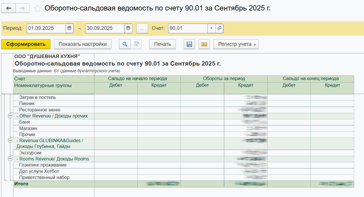 Отчет за месяц с разбивкой на номенклатурные группы