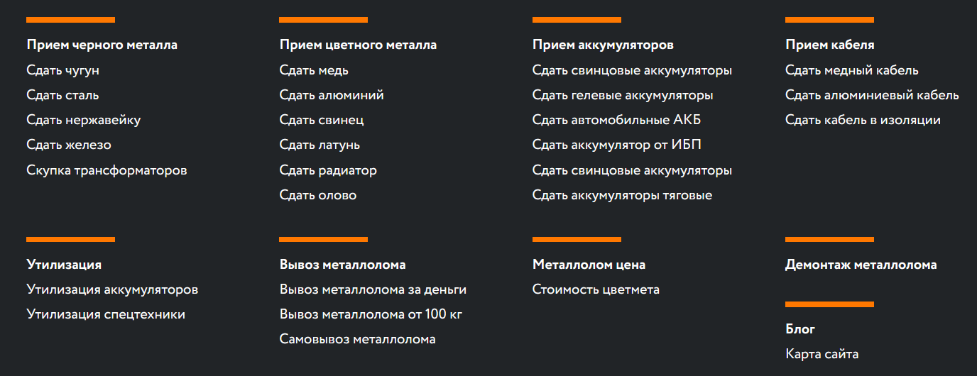 анкорные ссылки в футете