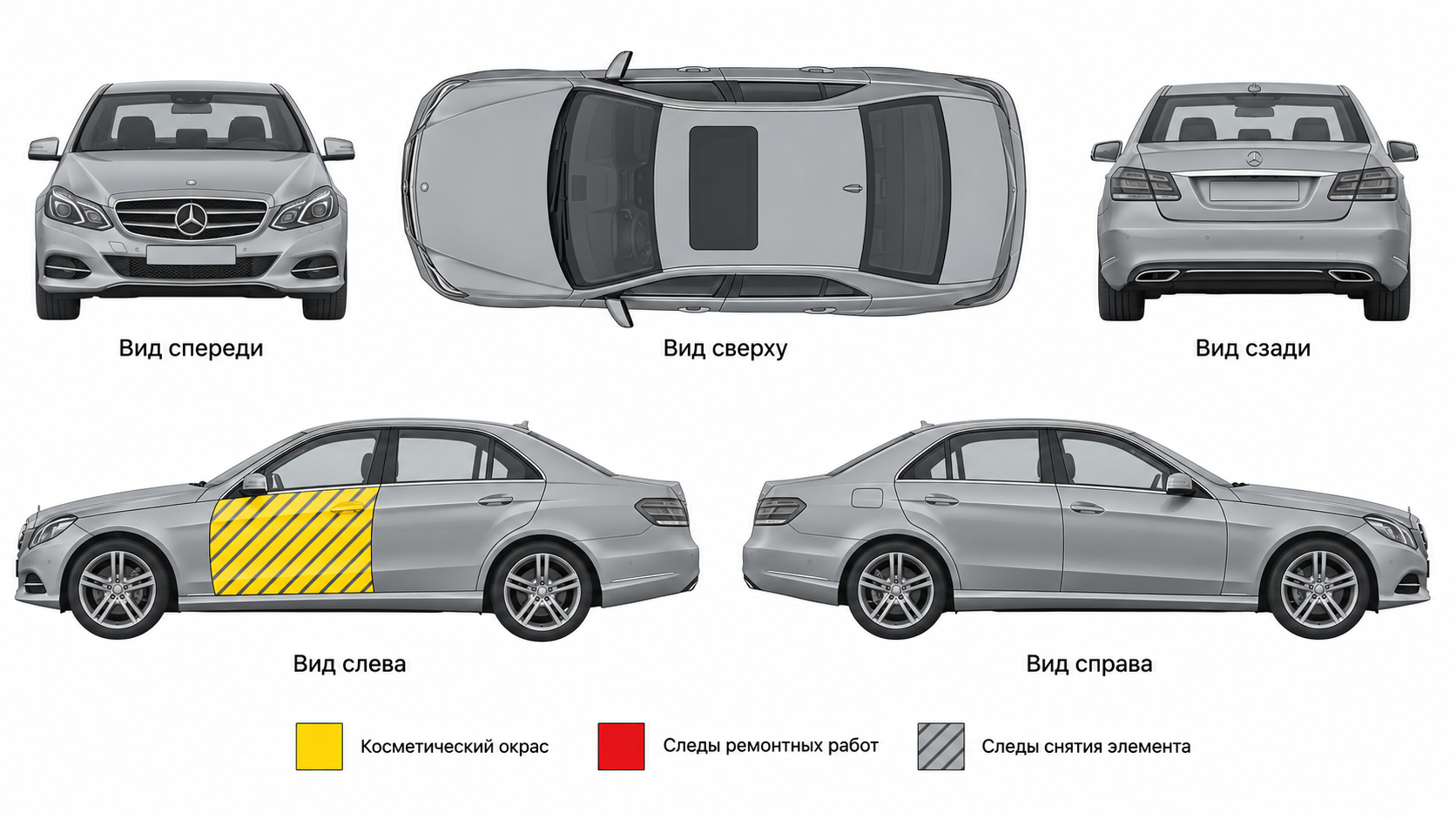 Карта ЛКП Mercedes-Benz E-класс