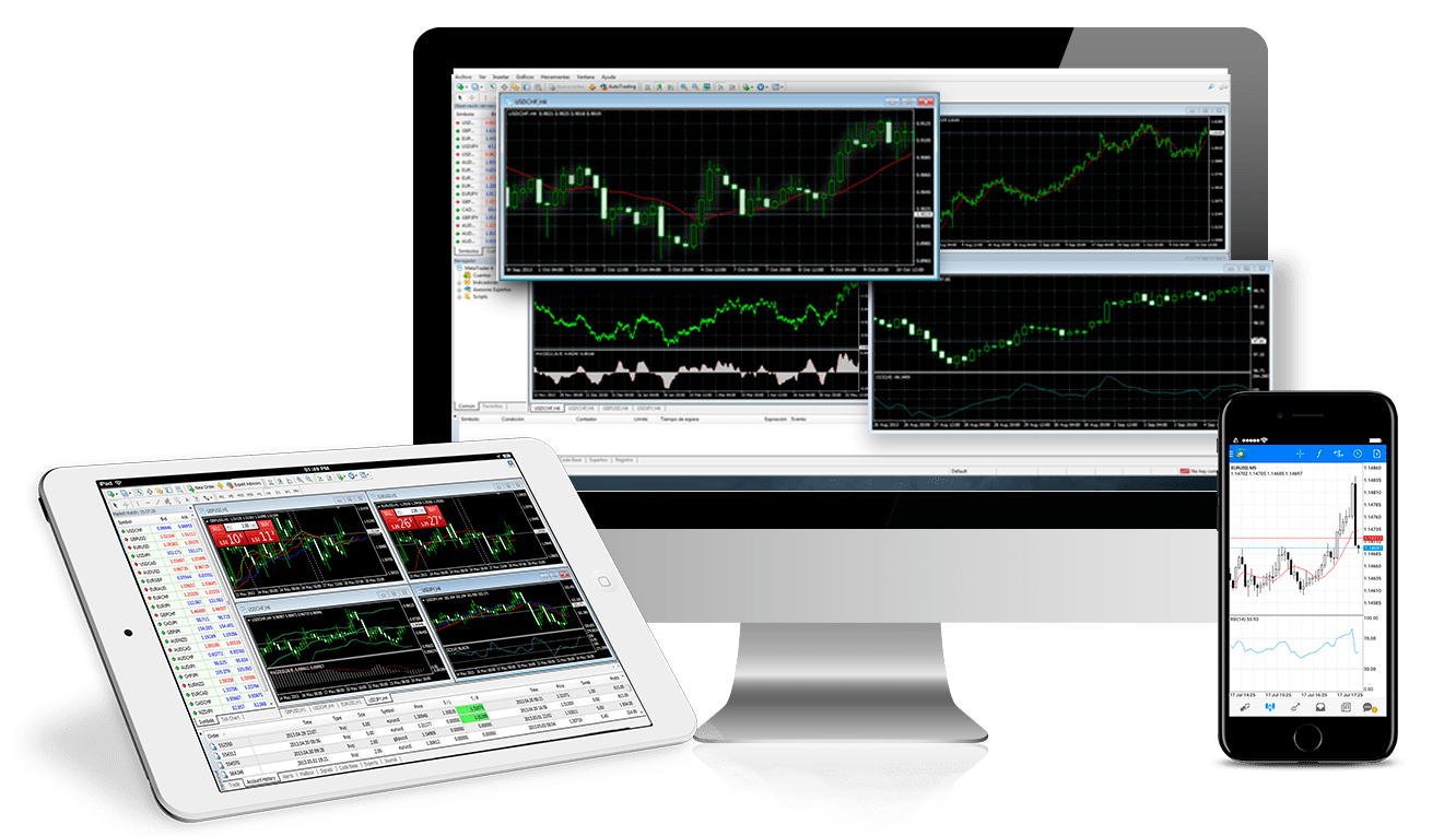 Трейдинг 4. Платформа метатрейдер 4. Мт4 платформа. Торговый терминал METATRADER 5. Торговый терминал мт4 FXPRO.