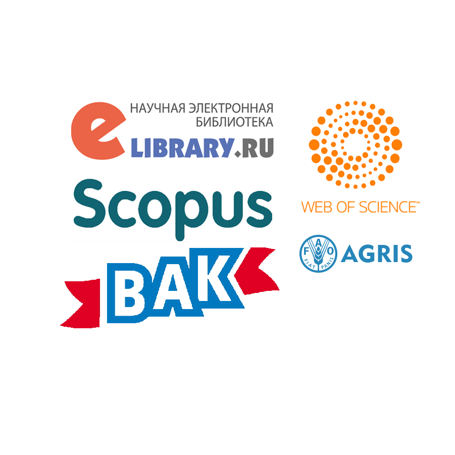 Web of Science Scopus РИНЦ. Scopus журнал. Публикация в Скопус. РИНЦ ВАК Скопус что это.