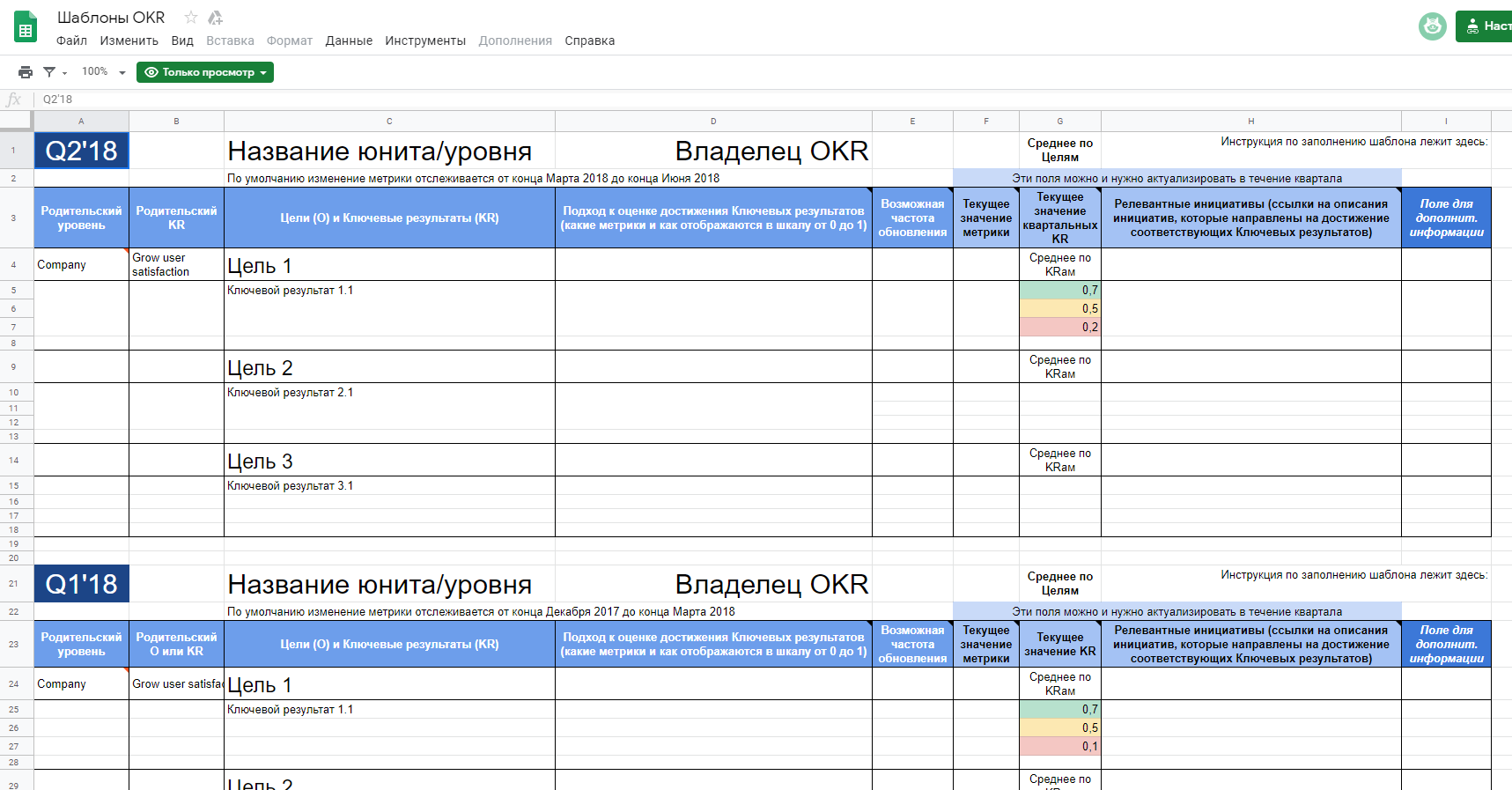 Пример шаблона OKR