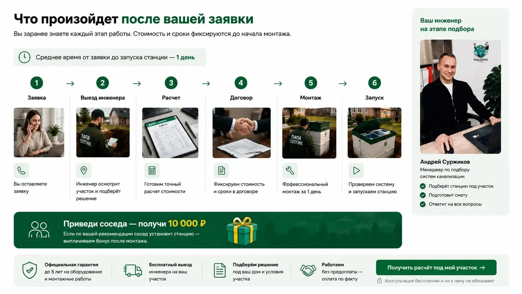 Автономная канализация в деревне Протасы