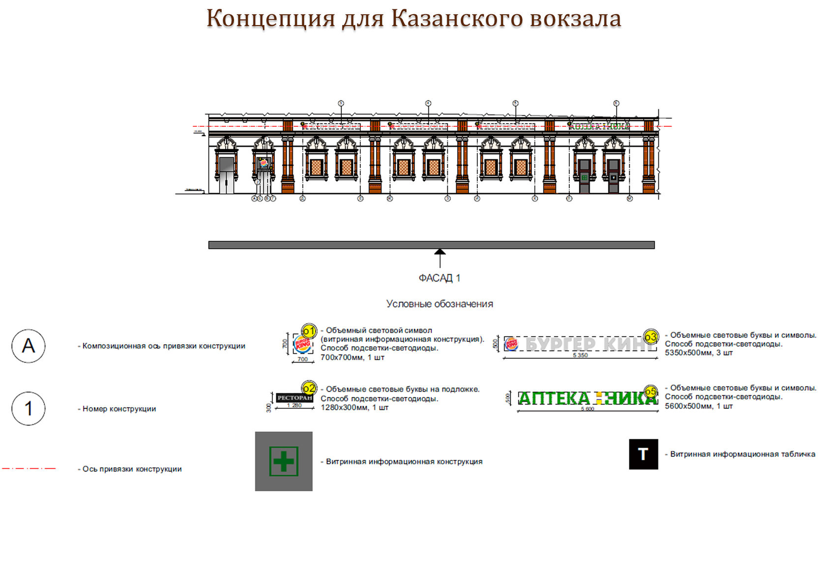 Дизайн проект размещения информационных конструкций