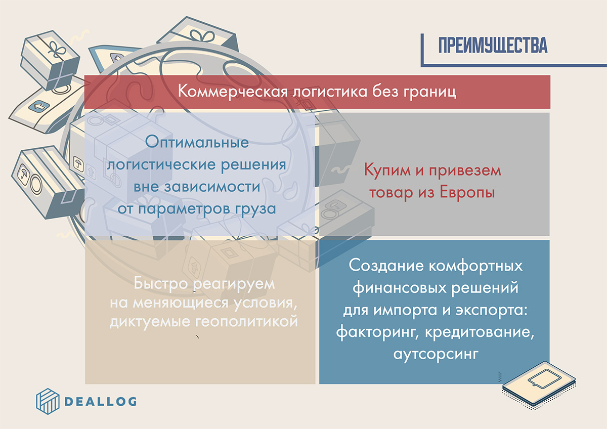 Персонализированные
