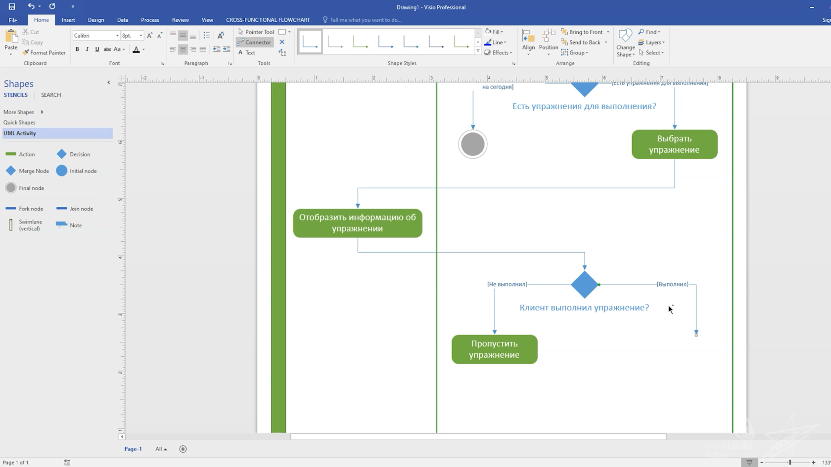 Проектирование диаграммы деятельности UML (Activity Diagram) — Национальная  сборная Worldskills Россия