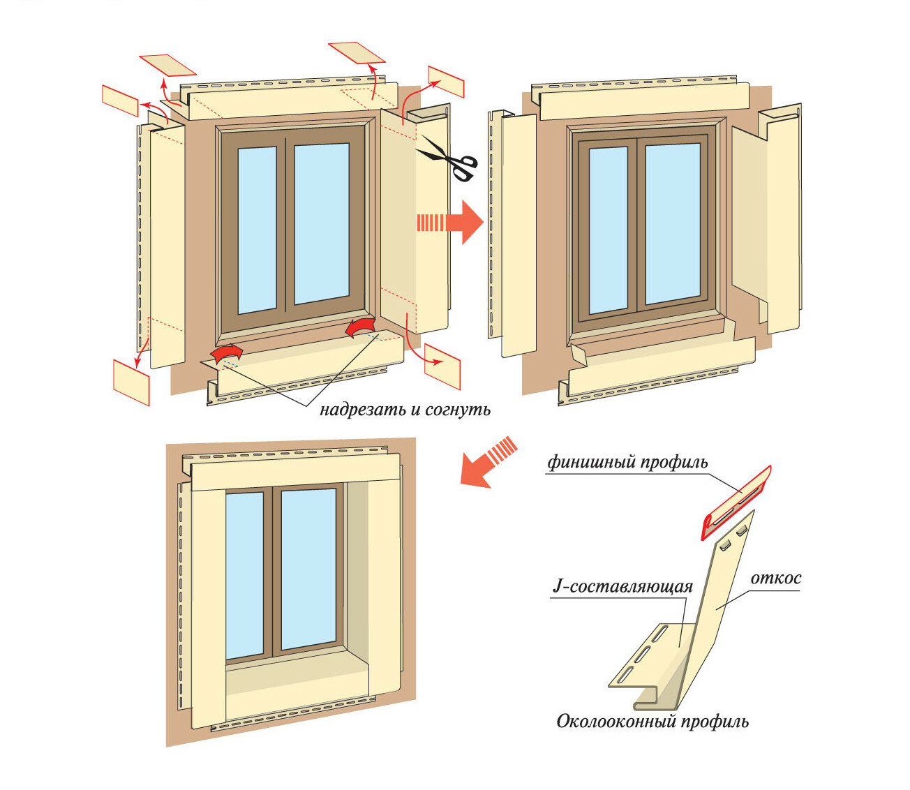 Окна своими руками пошаговая инструкция. Отделка окна сайдингом околооконная планка. Околооконный профиль для сайдинга монтаж. Околооконная планка для сайдинга монтаж. Схема крепления сайдинга околооконная планка.