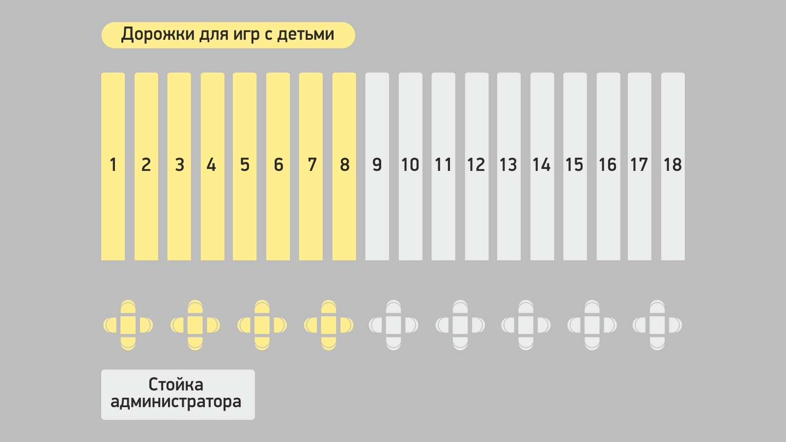 Сколько дорожек. Шкала gia. Шкала gia для бриллиантов. Цвет бриллианта шкала. Цветность бриллиантов шкала.