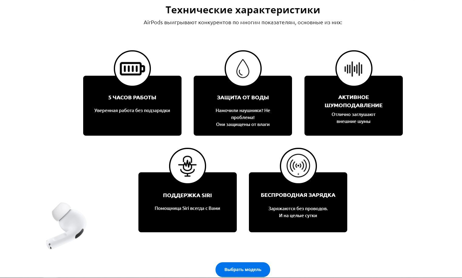 Интернет Магазин Продажа Услуг