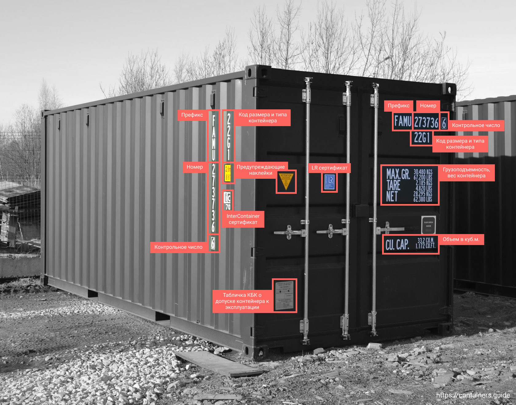 Виды железнодорожных контейнеров. Маркировка 40 футового контейнера. Маркировка 20 футового контейнера. Универсальный 20 ти футовый контейнер маркировка. ИСО 40 контейнер габариты.