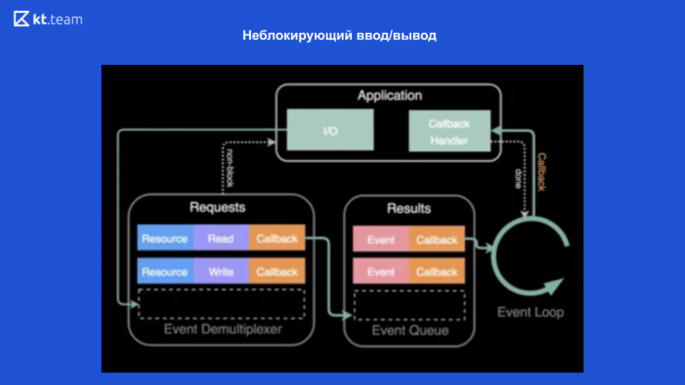 Js вывод картинки