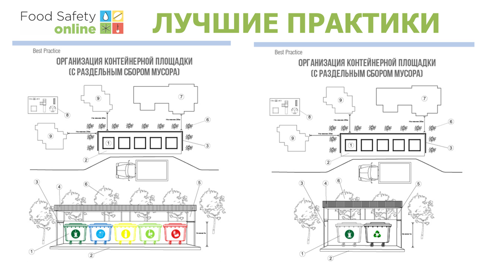 Управление отходами балахна телефон