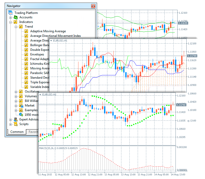 Never Changing Manage Trades With Exness App Will Eventually Destroy You