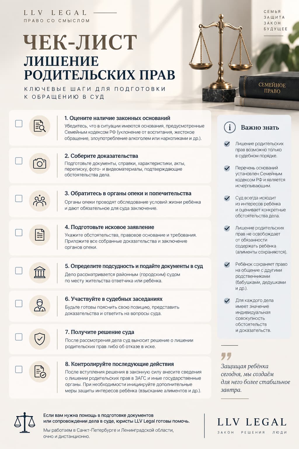 Чек-лист по лишению родительских прав LLV Legal