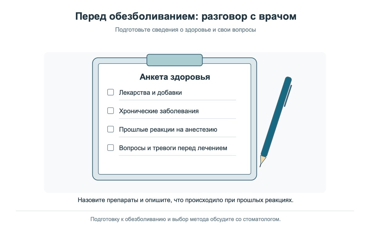 Анкета здоровья: лекарства, заболевания и прошлые реакции перед обезболиванием