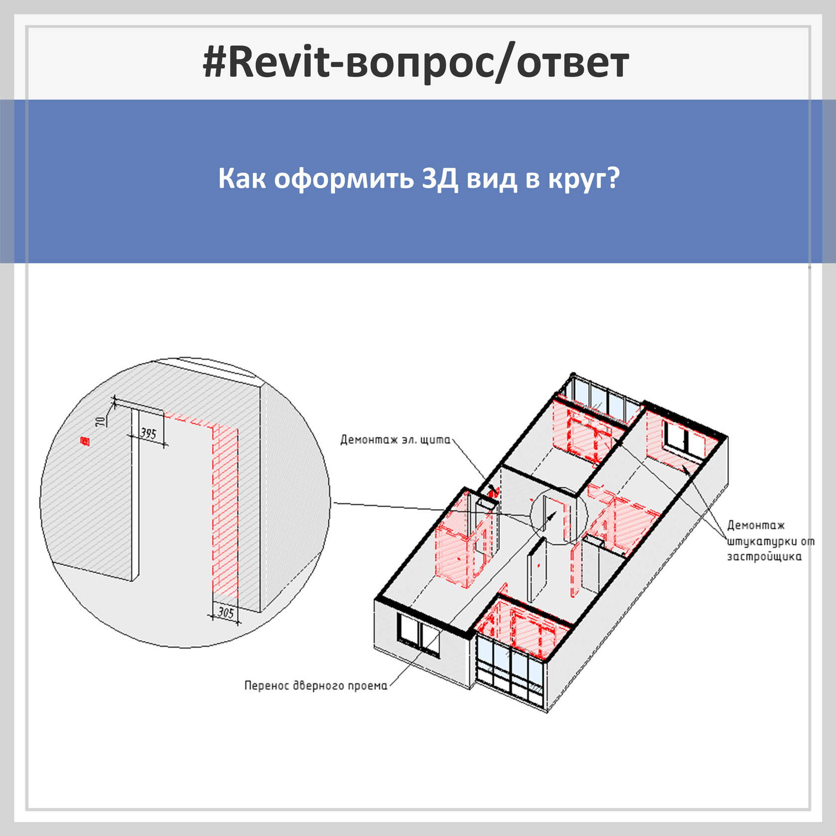 Модели мебели для ревит