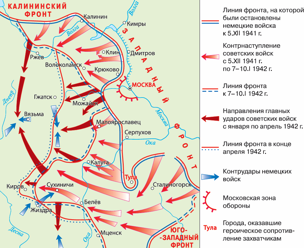 Битва за Москву