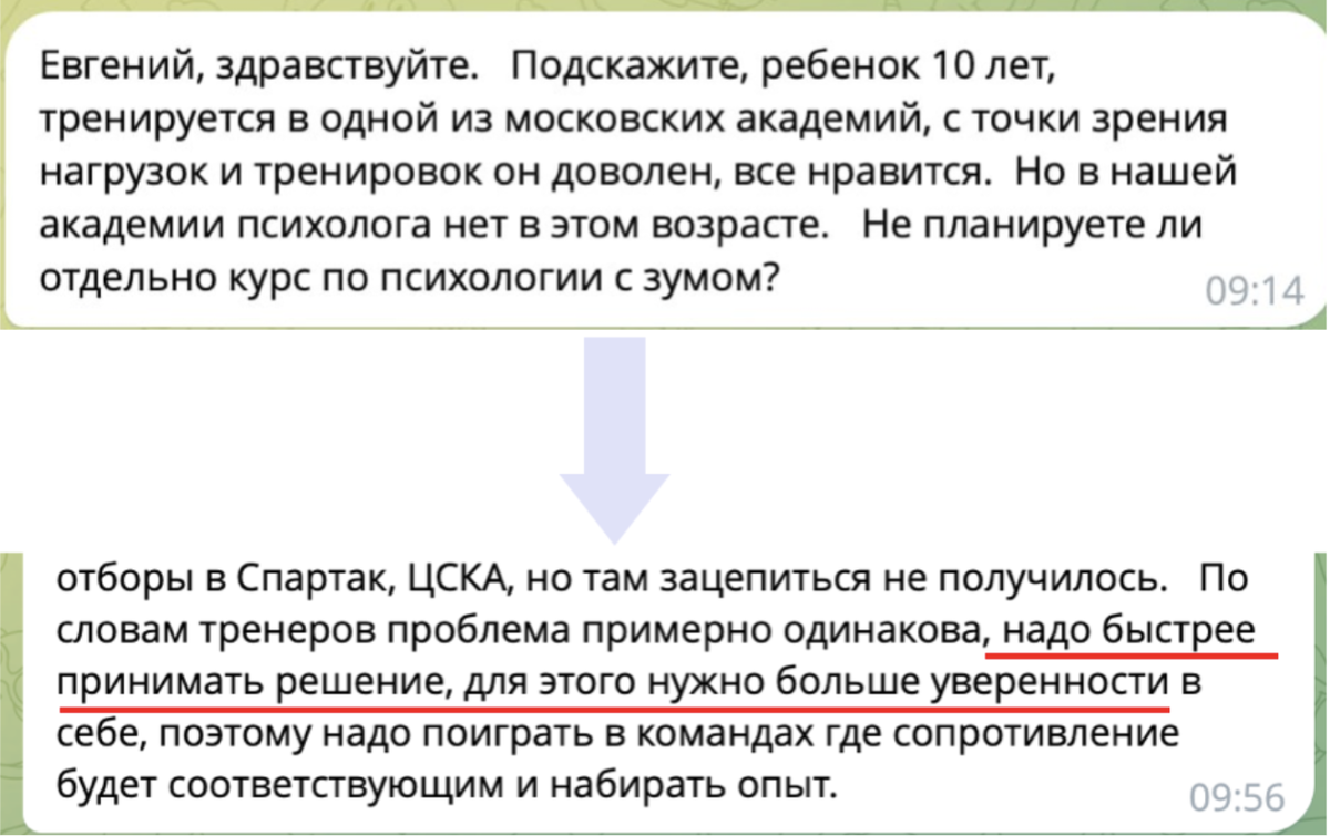 Переписка с папой