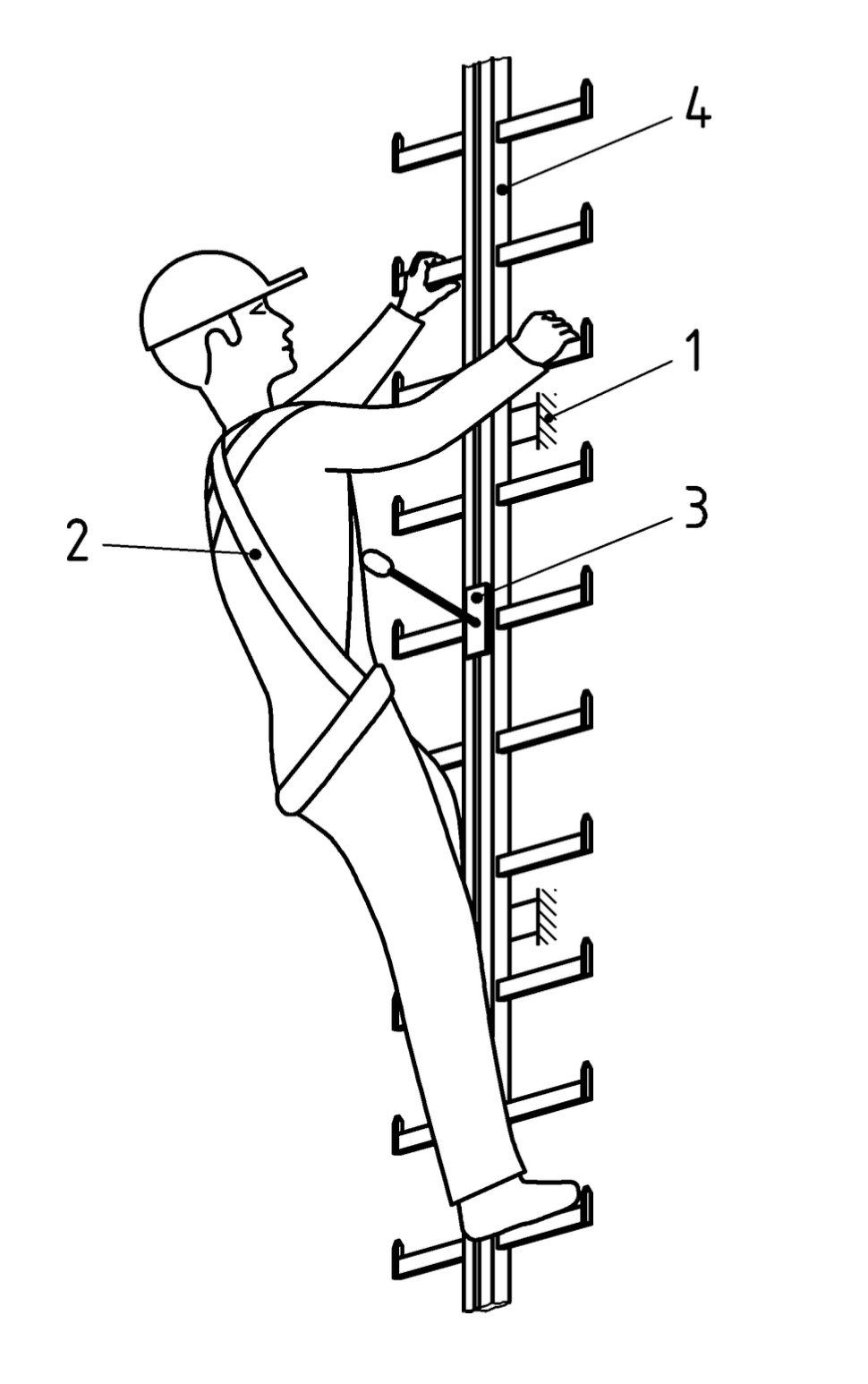 Страховочная система с устройством ползункового типа на жесткой анкерной линии