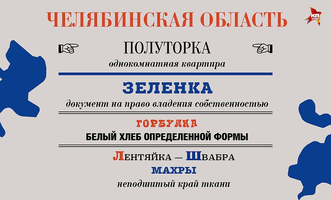 Диалекты русского языка в регионах россии примеры