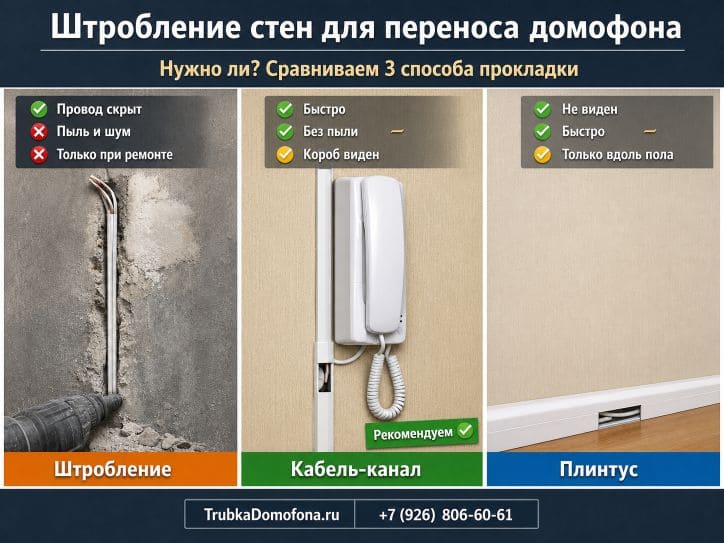 Штробление стен для переноса домофона: нужно ли это и как сделать правильно