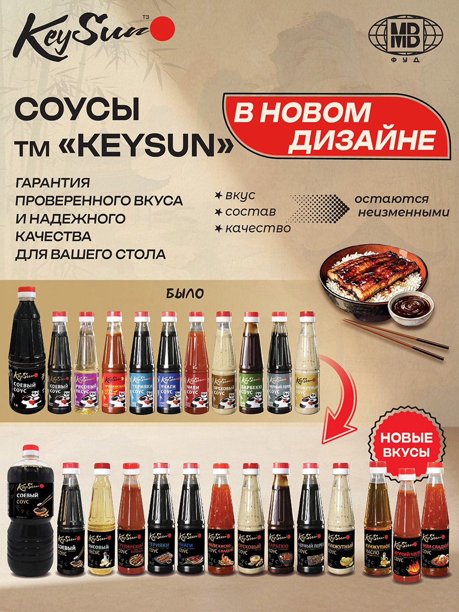 ребрендинг ТМ KeySun