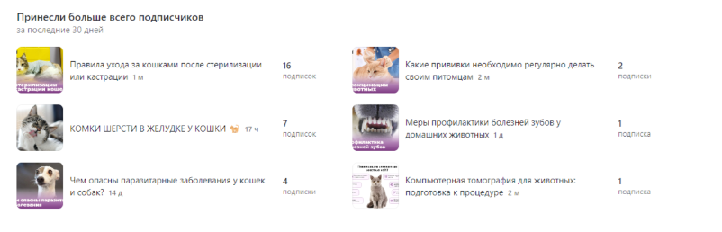 -5