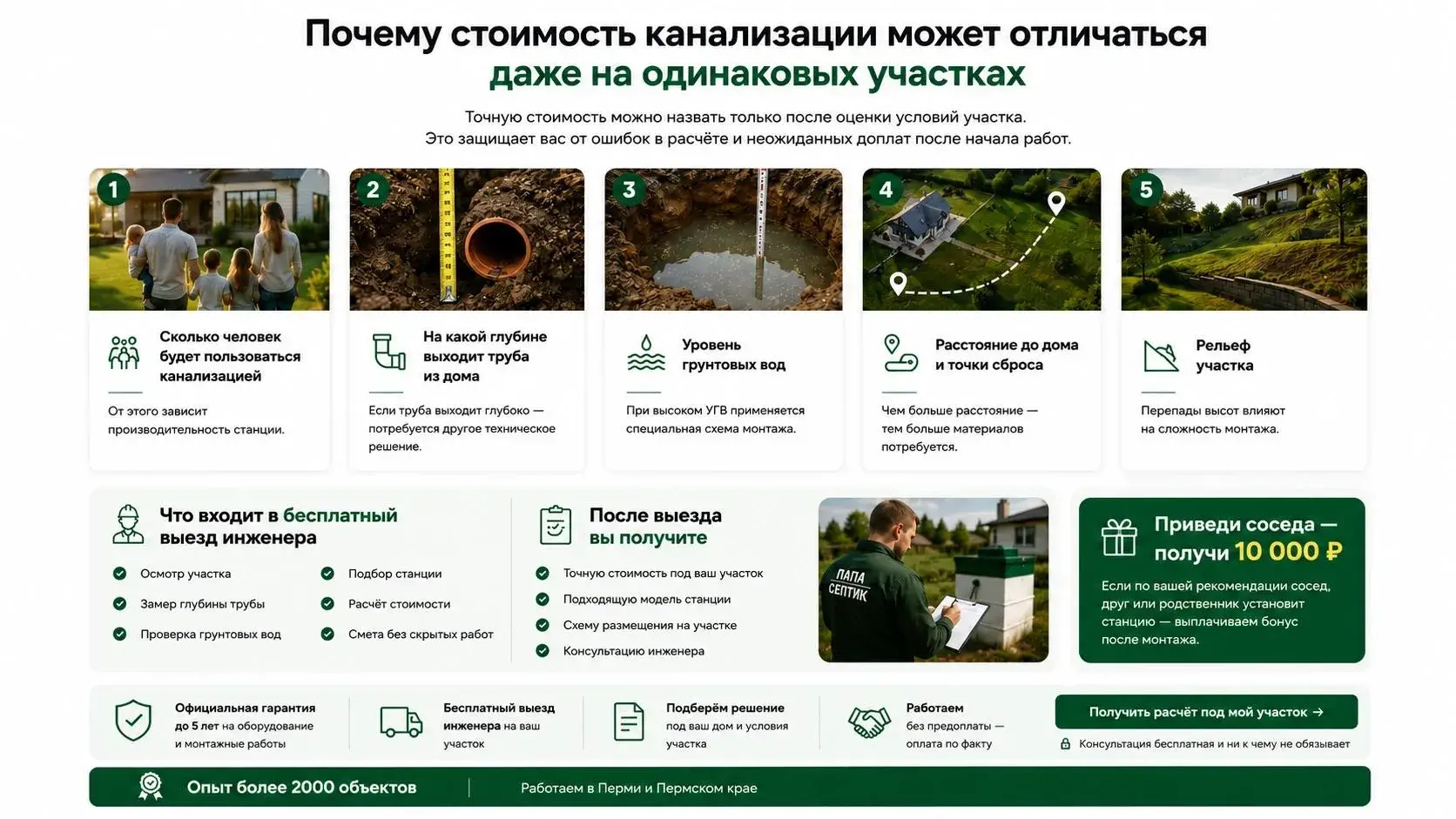 Монтаж септика в селе Гамово