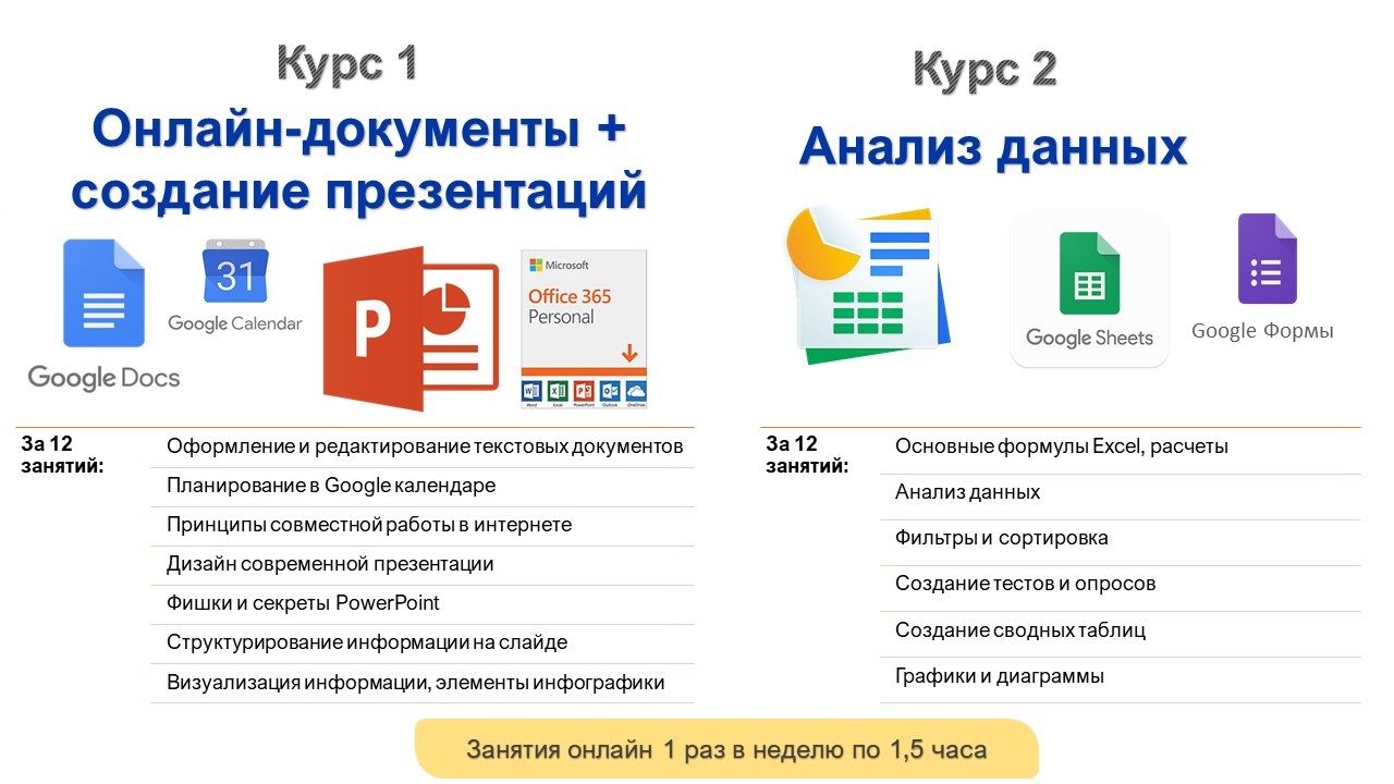 Лаборатория информационных технологий для жизни