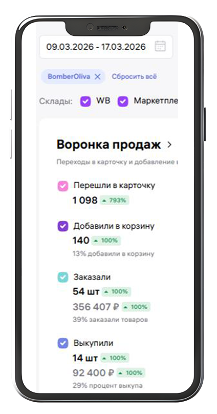 Телефон левый