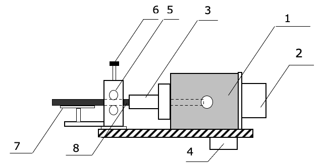 carbon black production technology, carbon black production mode