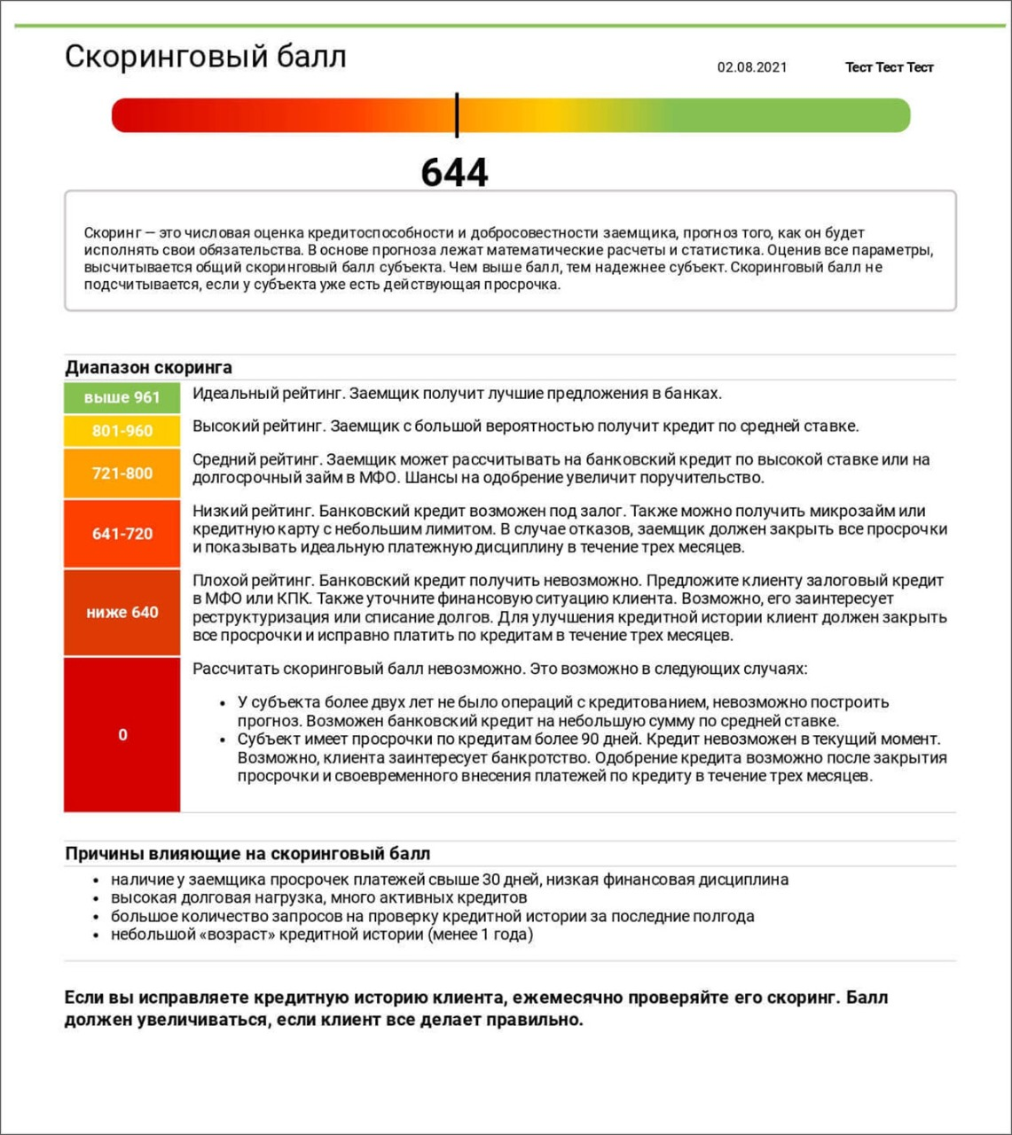 Оценка кредитоспособности заемщика для кредитного брокера