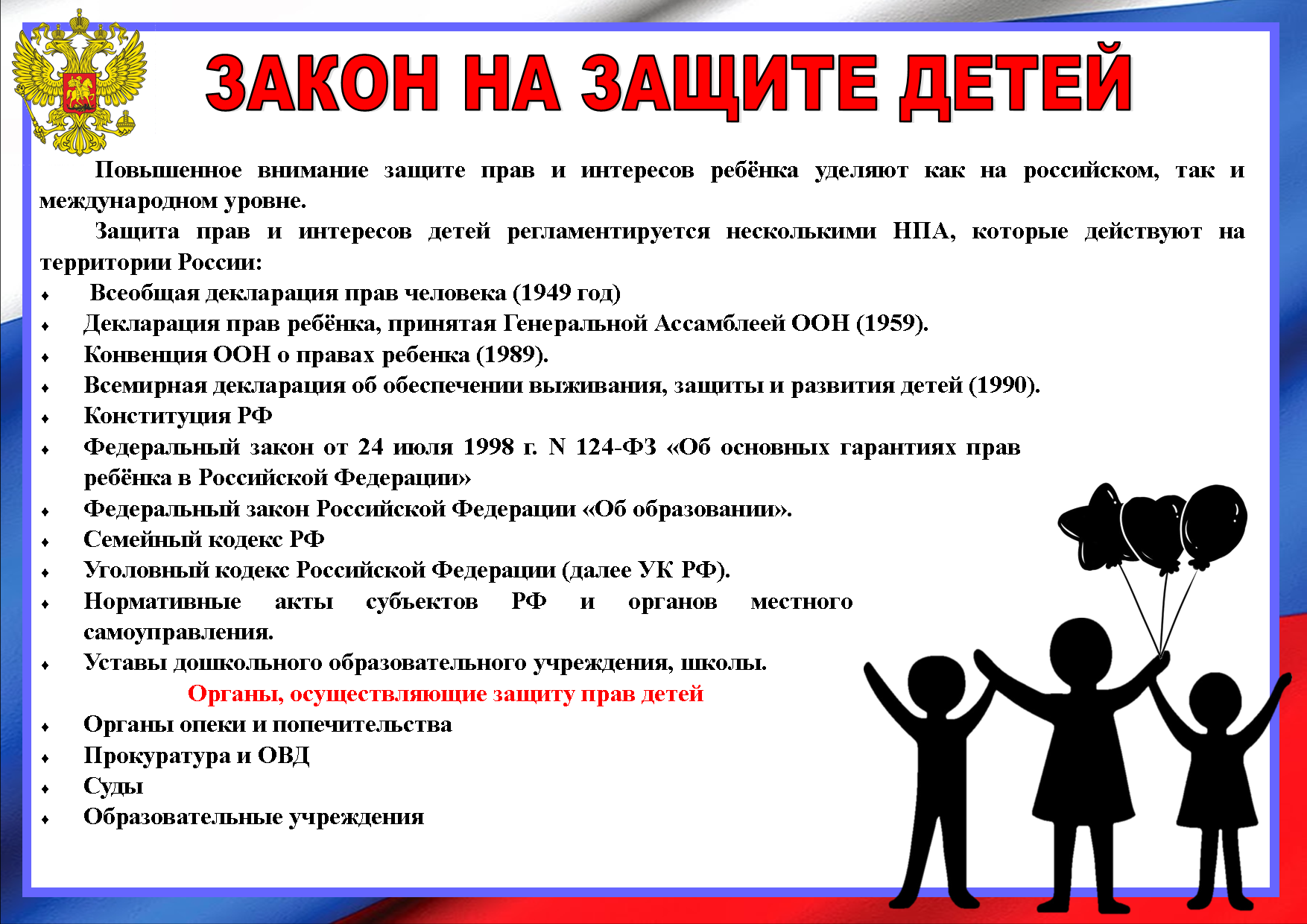 Защита прав человека. Законодательство о правах ребенка. Законодательство России презентация.