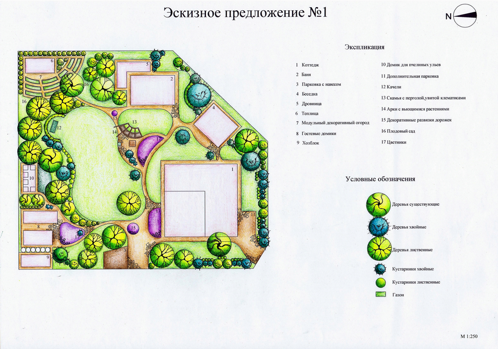 Эскизный проект участка