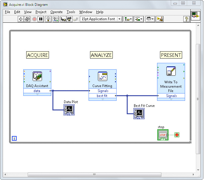 Проект в labview