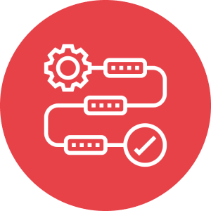 бизнес-процессы