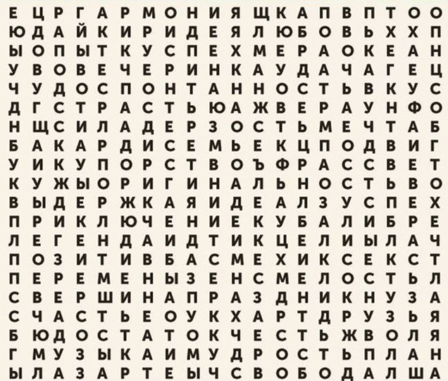 Таблица ассоциаций для развития креативности